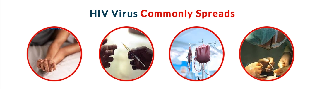 HIV Virus Commonly Spreads